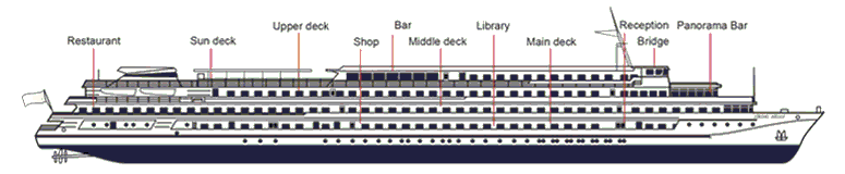 CRUCEROS RUSIA CRUCEROS FLUVIALES VOLGA CRUCEROS MOSCU CRUCEROS SAN PETERSBURGO